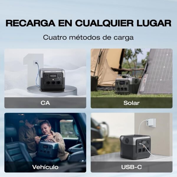 ECOFLOW RIVER 2 Pro: Generador Portátil 768Wh – 800W - Imagen 6
