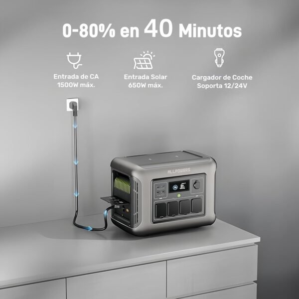 ALLPOWERS R1500: Estación de Energía 1152Wh – 1500W - Imagen 3