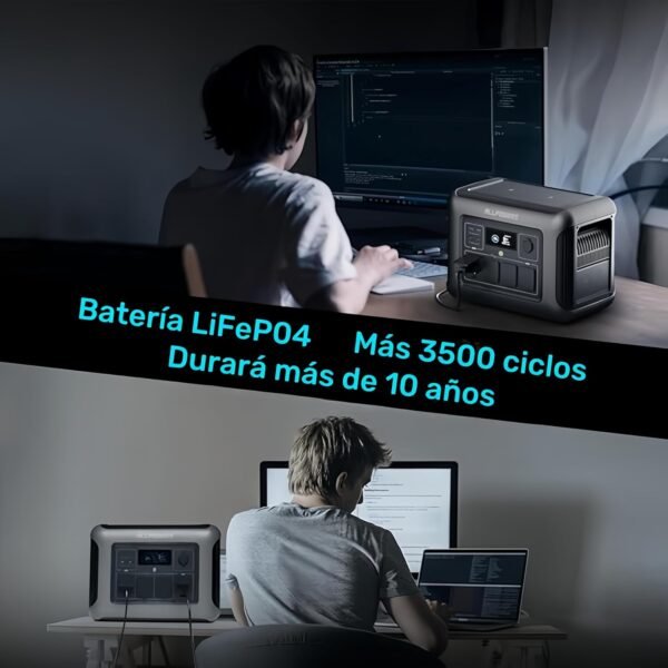 ALLPOWERS R1500: Estación de Energía 1152Wh – 1500W - Imagen 6
