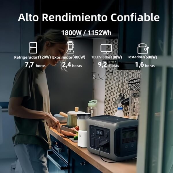 ALLPOWERS R1500: Estación de Energía 1152Wh – 1500W - Imagen 2